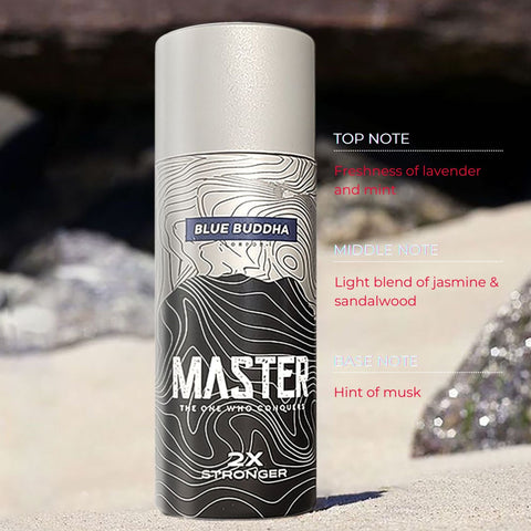 Deo Combo - Perfume & Cologne - 220480092