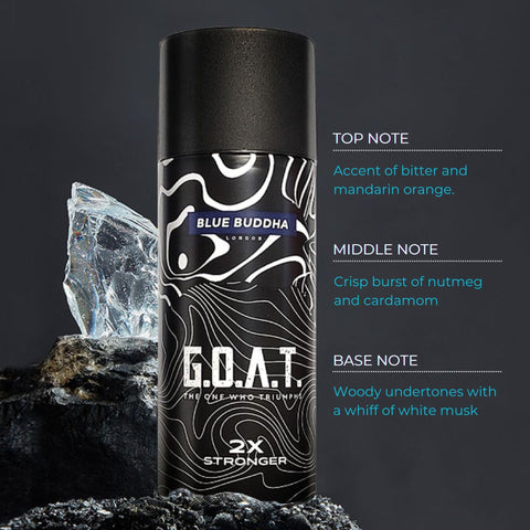 Deo Combo - Perfume & Cologne - 220480092